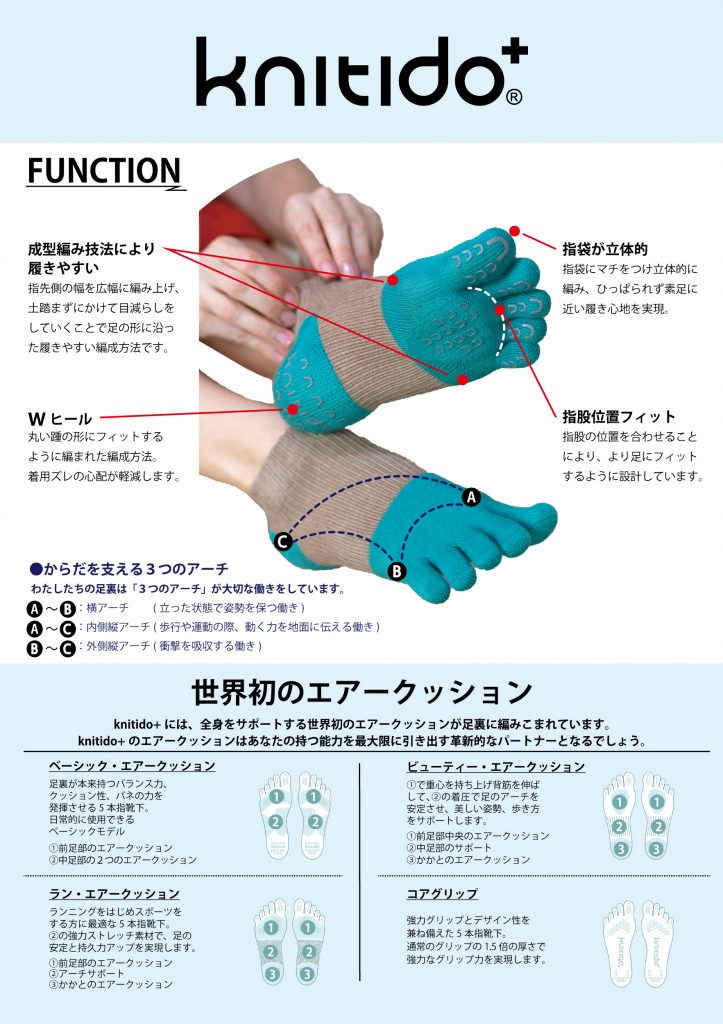 knitido+（ニッティドプラス）靴下　ソックス　ピラティススタジオDEP おすすめ靴下