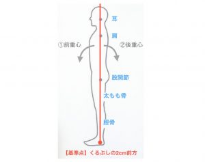 腰痛改善に有用な「ピラティス」とは？その効果と具体的ケアを専門家が解説