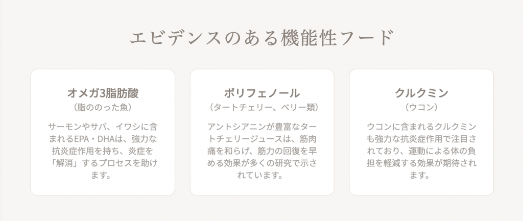 ピラティス;栄養;疲労回復;食事;タンパク質;効果;運動後;プロテイン;タイミング;アナボリックウィンドウ;水分補給;回復食;筋肉修復