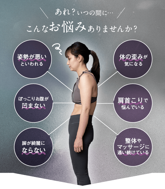 こんなお悩みありませんか？　体の歪みが気になる　姿勢が悪いといわれる　ポッコリお腹が凹まない　首肩こりで悩んでいる　整体やマッサージに通い続けている　脚が綺麗にならない