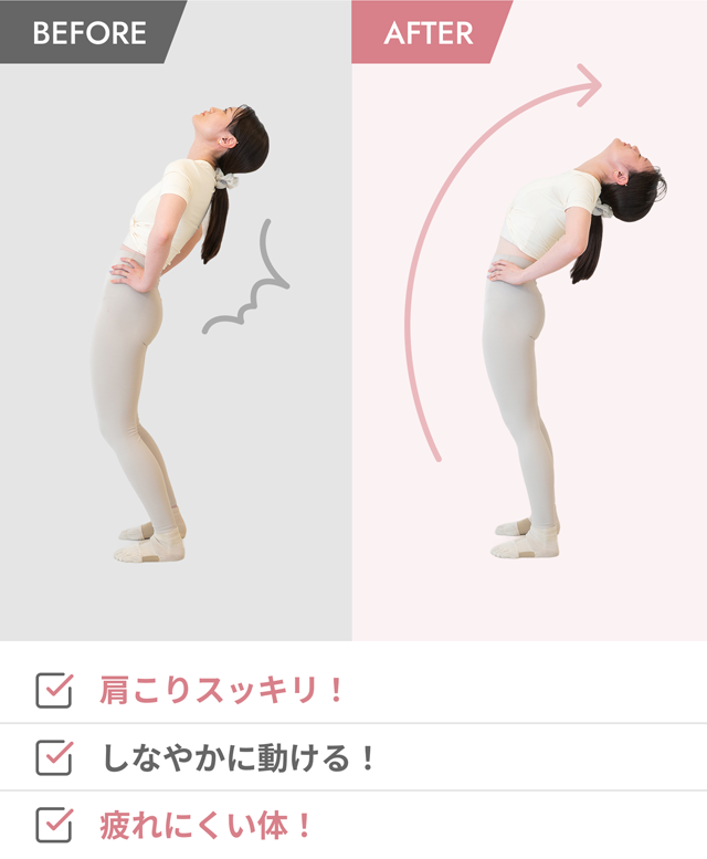before after 後屈