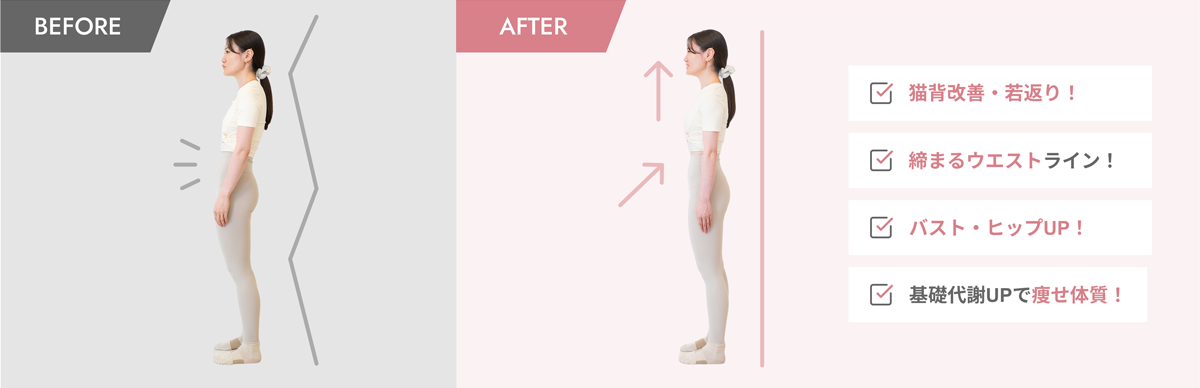 before after 姿勢変化
