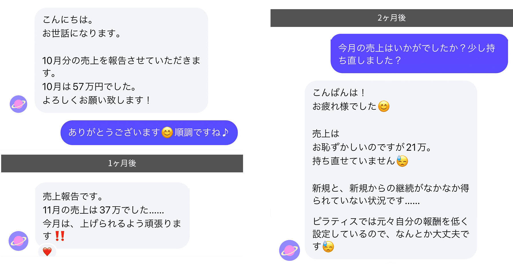 一人で開業した療法士の場合イメージ