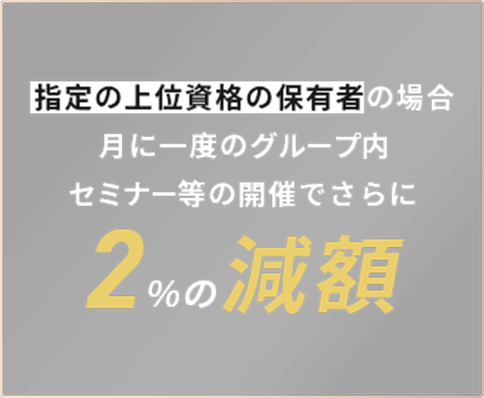 ロイヤリティ減額制度イメージ3